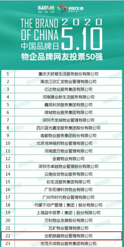 尊时凯龙·(中国区)人生就是搏