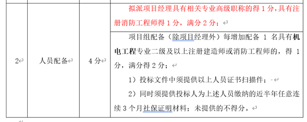 尊时凯龙·(中国区)人生就是搏